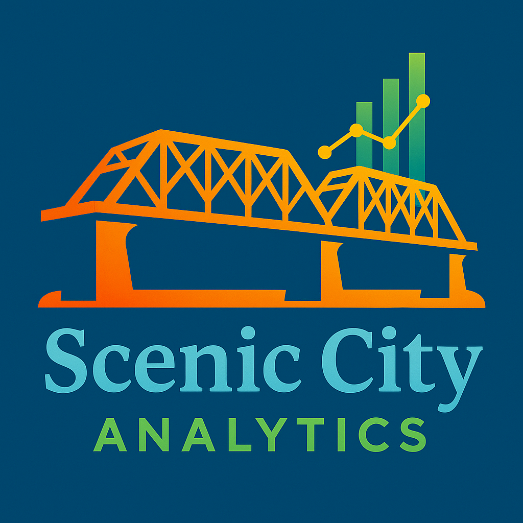 Scenic City Analytics